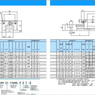 SHS15R1SS滑塊THK線軌價格：想要特色的SHS25R1SS滑塊，就找杰雅傳動