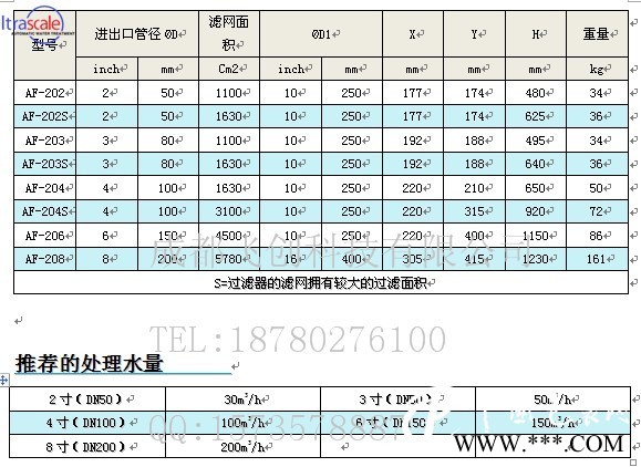 新疆全自動過濾器 新疆以色列過濾器代理商 新疆水動過濾器
