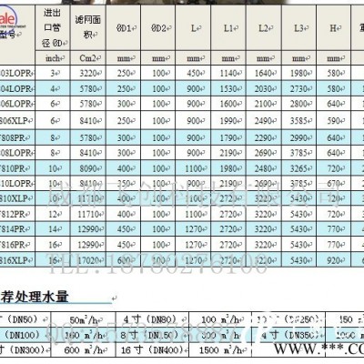 AF812水動吸式過濾器  自清洗網(wǎng)式過濾器 水動自清洗過濾