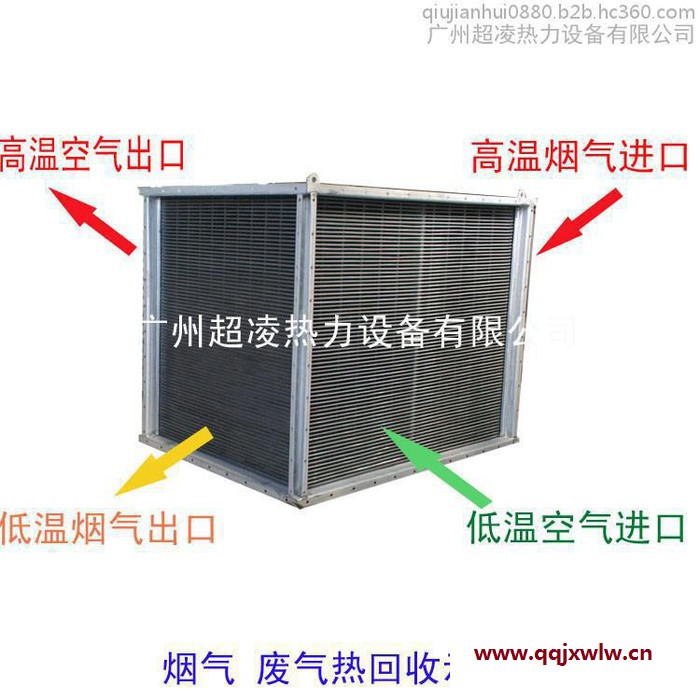 超凌QL30000 煙氣余熱回收器.廢氣余熱回收器.節(jié)能器熱交換設(shè)備等。