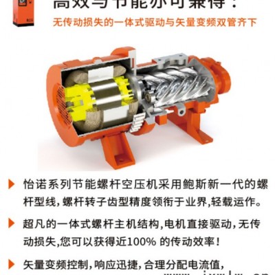 鮑斯 節(jié)能螺桿壓縮機 YNF22-8，22KW