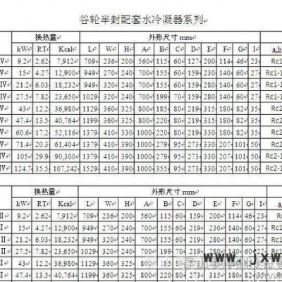 水冷凝器/水炮/管殼式換熱器/水冷凝器3HP