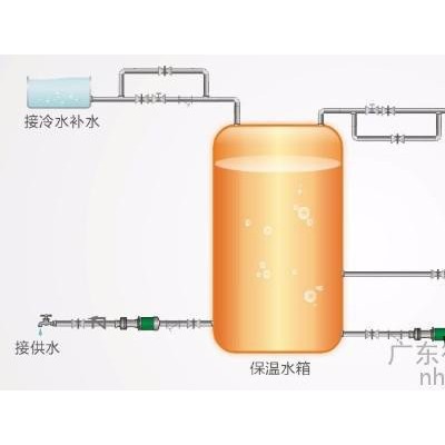 迪貝特空氣能熱泵熱水器DBT-R-3HP可根據(jù)客戶需求定制商用熱水機(jī)(谷輪壓縮機(jī))