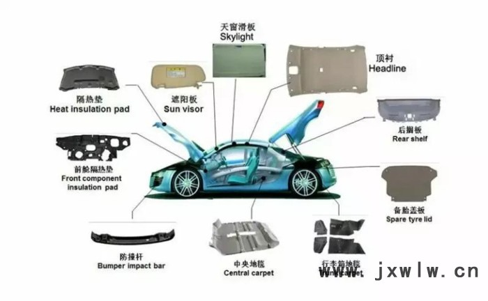 上海香廣XG-4045 卷料全自動(dòng)彩色對(duì)應(yīng)吸塑機(jī)