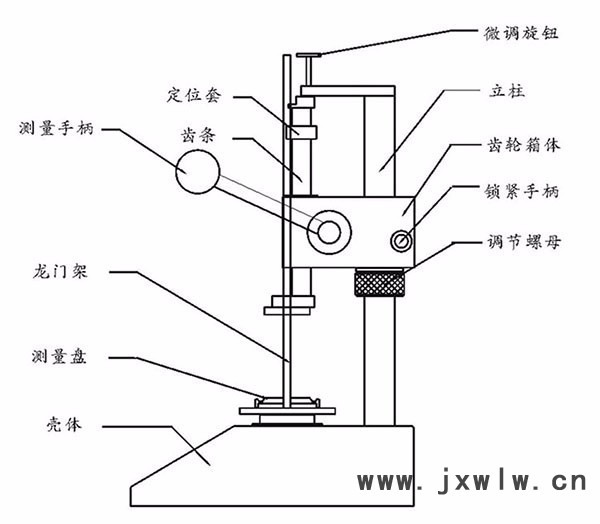 上海聯(lián)羽量具有限公司sd.10-30  數(shù)顯彈簧拉力測量機(jī)