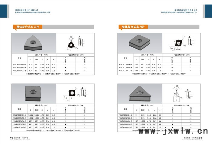 PCBN  CBN  PDC 刀具、夾具