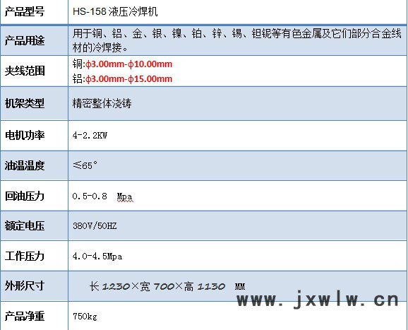 華生HS-158液壓冷焊機銅桿冷接機