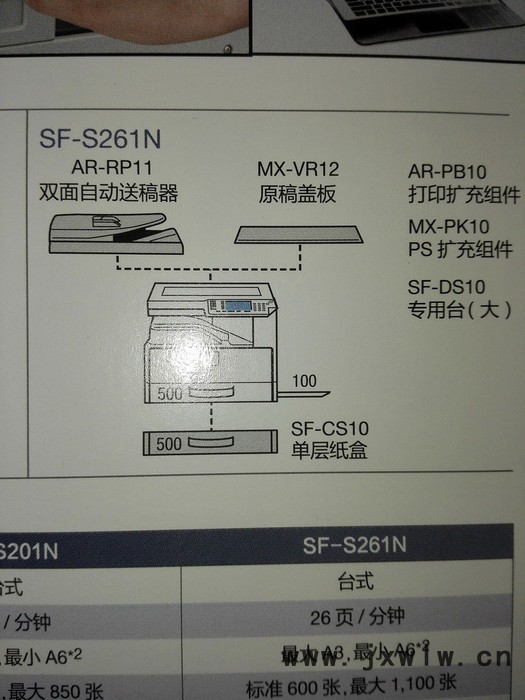 夏普數(shù)碼復(fù)合機(jī)SF-S261N