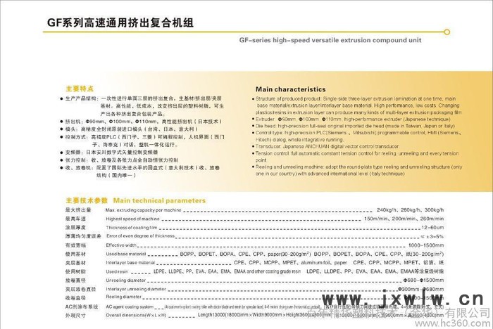 【高端塑料機(jī)械】高速通用擠出復(fù)合機(jī)生產(chǎn)線