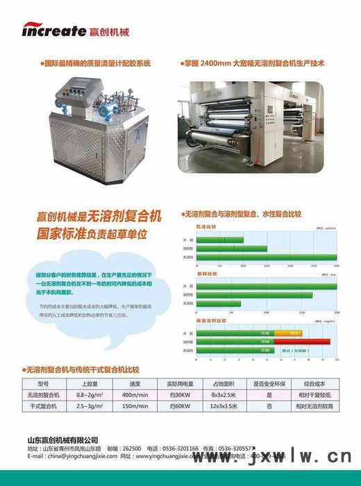 贏創(chuàng)機械   無溶劑塑塑復(fù)合機  W-1004A 機械及行業(yè)設(shè)備專用配件