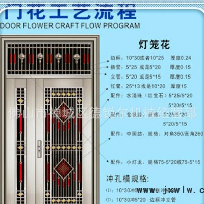 門(mén)花沖孔機(jī)不銹鋼防盜窗打孔機(jī)門(mén)花專(zhuān)用打孔設(shè)備雙邊控制高速打孔