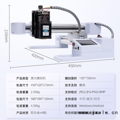 雕將J3大功率10W 小型激光雕刻機 微型打標機 迷你刻字機 家用切割機 可雕刻不銹鋼、金屬漆面、木材、竹材、塑膠、皮革