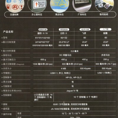 3M反光膜捷豹刻字機(jī)
