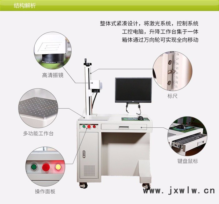華生HSMFP-20W 激光打標(biāo)機(jī)價格