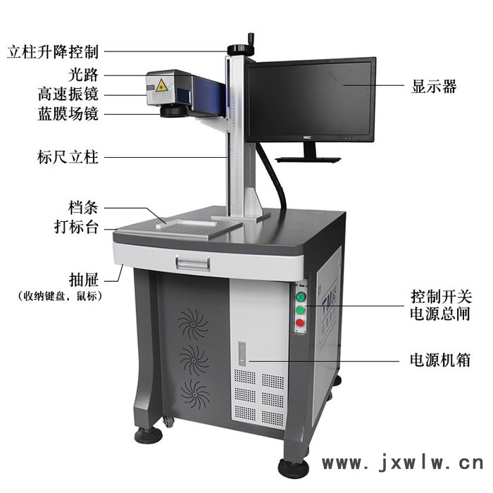 新款光纖激光打標(biāo)機(jī)銘牌雕刻機(jī)金屬不銹鋼塑料五金模具刻字機(jī)20W/30W/50W全自動(dòng)便攜式激光打標(biāo)機(jī)