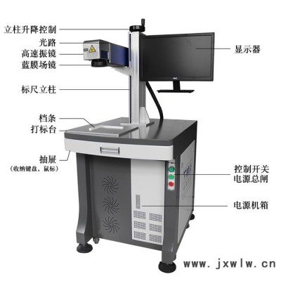 新款光纖激光打標(biāo)機(jī)銘牌雕刻機(jī)金屬不銹鋼塑料五金模具刻字機(jī)20W/30W/50W全自動(dòng)便攜式激光打標(biāo)機(jī)
