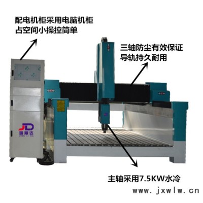 靖麗達專業(yè)生產(chǎn) 石材雕刻機  泡沫雕刻機  亞克力數(shù)控立體全自動雕刻機  廣告家具雕刻機
