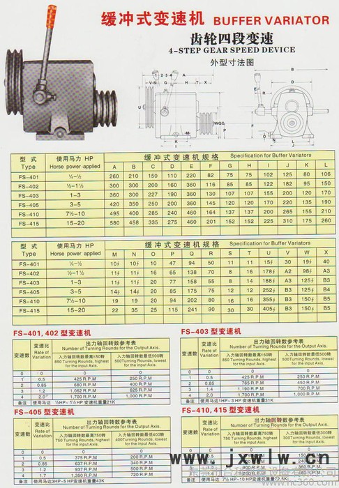 供應臺灣福星FS-402福星四段變速機