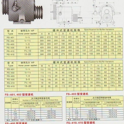 供應臺灣福星FS-402福星四段變速機