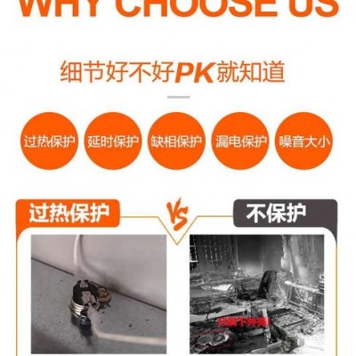 暖風機 熱風機 加熱風機 點暖風機 風機廠家 **