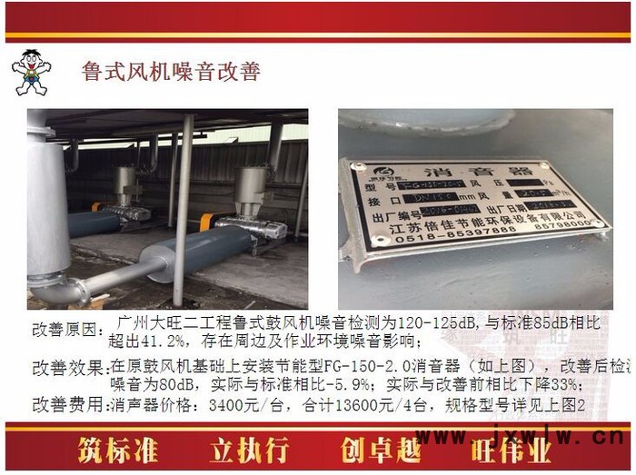 2017年 離心風機消音器   離心風機消聲器 價格