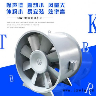 羅茨鼓風機  高壓羅茨鼓風機  玻璃鋼風機 屋頂離心風機生產(chǎn)廠家