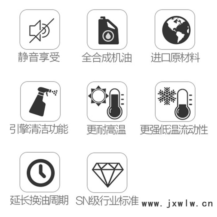 德國沃丹進(jìn)口 柴油機(jī)油 CH-4 江鈴寶典全順順達(dá)特順凱運(yùn)馭勝五十鈴慶鈴柴油發(fā)動(dòng)機(jī)專用機(jī)油包郵