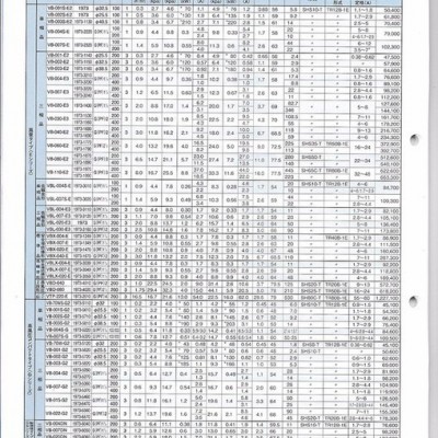 日立  HITACHIT高壓鼓風(fēng)機(jī)  E系列風(fēng)量型鼓風(fēng)機(jī)