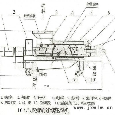 貴州畢節(jié)中草藥渣螺旋壓榨機藥材固液分離設備、藥渣脫水壓榨機