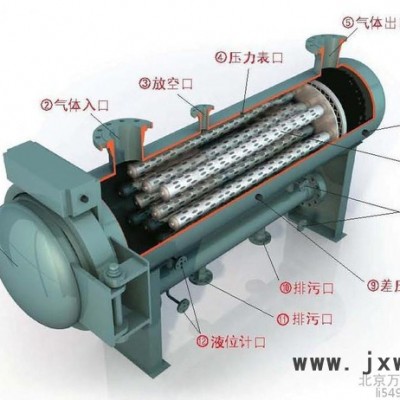 過(guò)濾器，過(guò)濾分離器，化工設(shè)備，過(guò)濾設(shè)備，聚結(jié)設(shè)備，聚結(jié)分離器，氣體脫液器，氣體除液器，進(jìn)口設(shè)備，進(jìn)口濾芯
