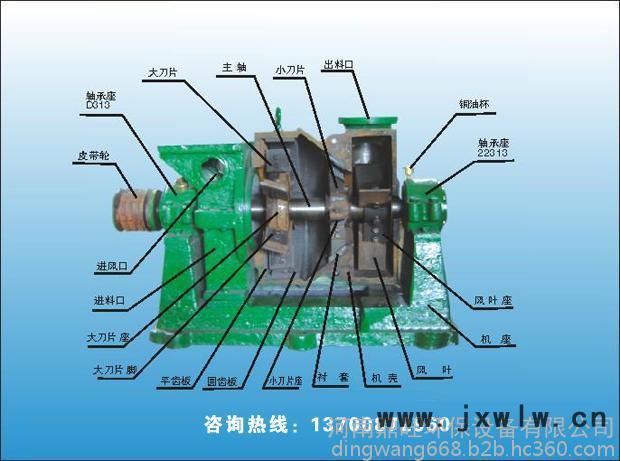 節(jié)能高效各種粉碎設(shè)備鼎旺廠家為您提供木材粉碎機(jī)、木屑機(jī)