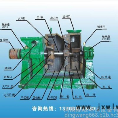節(jié)能高效各種粉碎設(shè)備鼎旺廠家為您提供木材粉碎機(jī)、木屑機(jī)