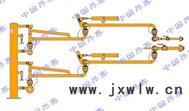 AQ/昂騫AL2543液氨液化氣鶴管其他儲運設備