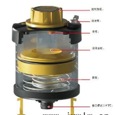 成都彈簧式加脂器，工業(yè)機(jī)器人自動注脂器，機(jī)械手導(dǎo)軌自動注油器