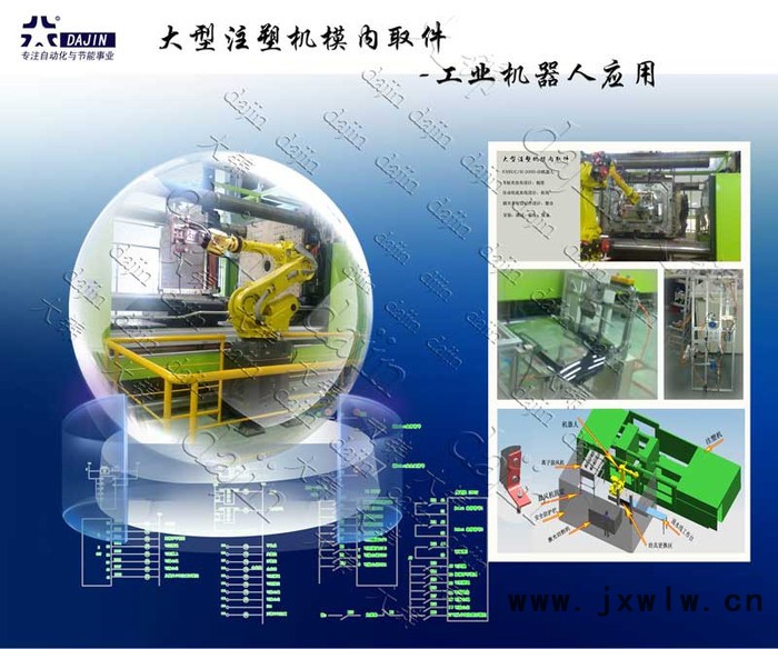 供應注塑自動化機器人    模內(nèi)取件機器人  工業(yè)機器人自動化集成