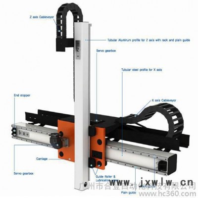 合登上海工業(yè)機(jī)器人 搬運(yùn)機(jī)器人 機(jī)械工業(yè)機(jī)器人 機(jī)械手臂工業(yè)機(jī)器人 自動(dòng)搬運(yùn)機(jī)器人
