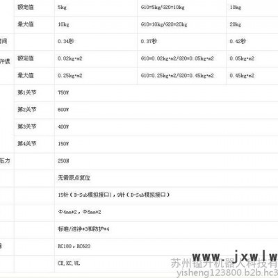 愛(ài)普生機(jī)器人 愛(ài)普生機(jī)械手 工業(yè)機(jī)器人G10/G20