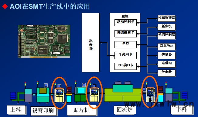 寧波圖銳視覺(jué)檢測(cè)設(shè)備 非標(biāo)自動(dòng)化產(chǎn)品測(cè)量識(shí)別定位瑕疵檢測(cè)工業(yè)機(jī)器人