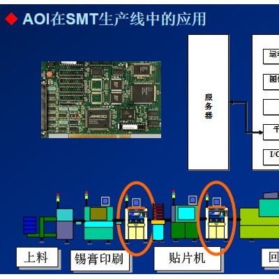 寧波圖銳視覺(jué)檢測(cè)設(shè)備 非標(biāo)自動(dòng)化產(chǎn)品測(cè)量識(shí)別定位瑕疵檢測(cè)工業(yè)機(jī)器人