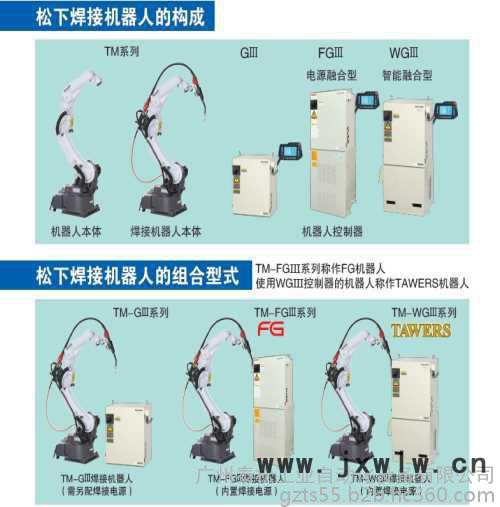 松下TM-1400FG3工業(yè)機器人-供應松下TM-1800FG3泰松工業(yè)