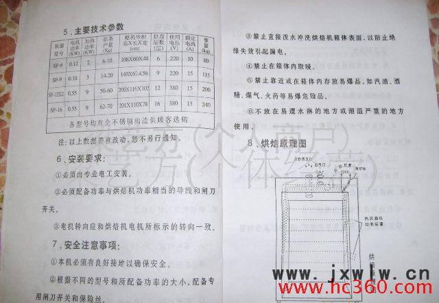 烘焙機(jī) 大容量友緣牌14層雙烘門旋轉(zhuǎn)式食品烘干機(jī) 自動(dòng) 干燥設(shè)備