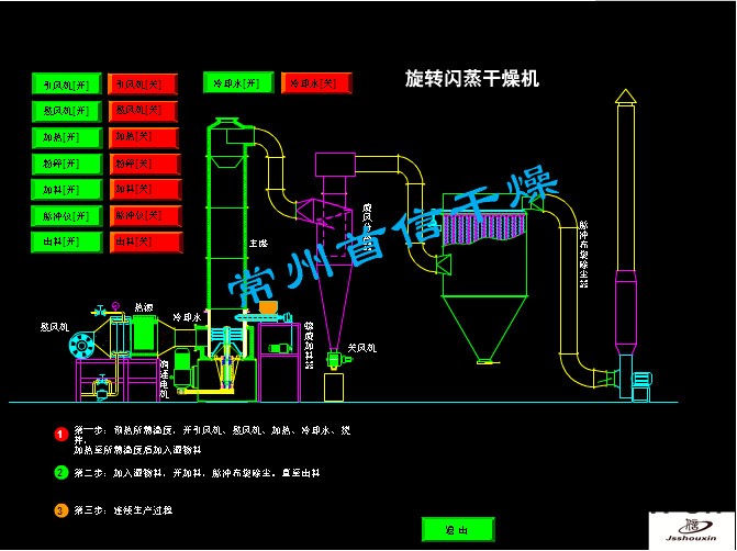 常州首信干燥XSG旋轉(zhuǎn)閃蒸干燥設(shè)備 常州首信干燥設(shè)備
