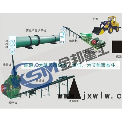 供應(yīng)河南金邦1煤泥烘干機(jī)設(shè)備/煤泥干燥設(shè)備/煤