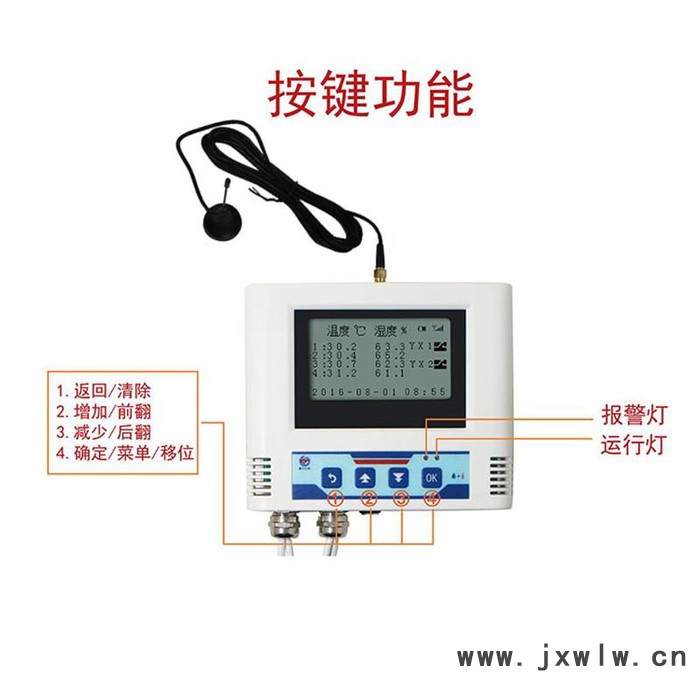 車載溫濕度記錄儀 冷鏈車載溫度監(jiān)控系統(tǒng) 濕度記錄儀廠家