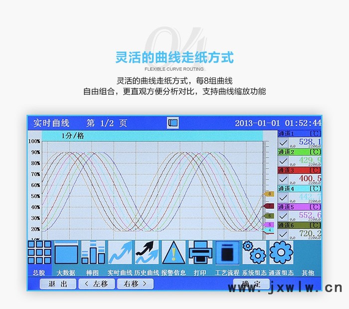 福諾FNNTSVT03 無紙溫控 源頭廠家 高性價(jià)比無紙記錄儀