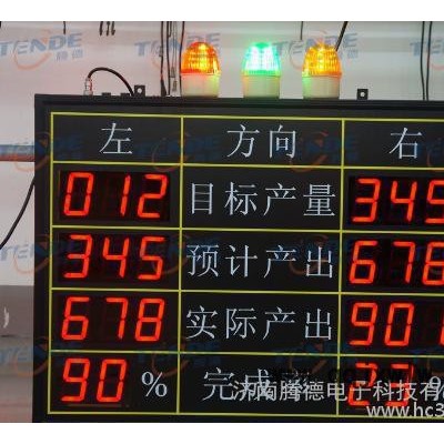 生產(chǎn)管理看板,生產(chǎn)電子看板,電子看板,計數(shù)器電子看板,系統(tǒng)電子看