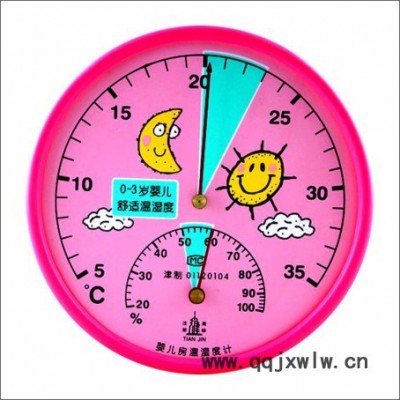 安之棟嬰兒房溫濕度計顯示儀表