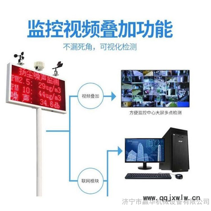 揚(yáng)塵污染監(jiān)測(cè)儀 建筑工地?fù)P塵噪音在線監(jiān)測(cè)系統(tǒng)