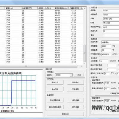 PZ-A2 乳液表界面張力分析儀