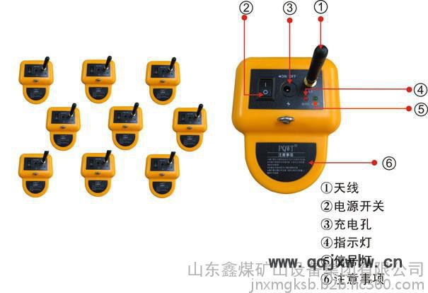 鑫煤 PQWT-CL900型PQWT-CL900型壓力管道泄漏自動(dòng)分析儀,地下電子聽漏儀,漏水檢測(cè)儀